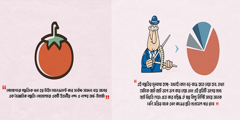 পোমোডোরো পদ্ধতি অনুসরণ করুন