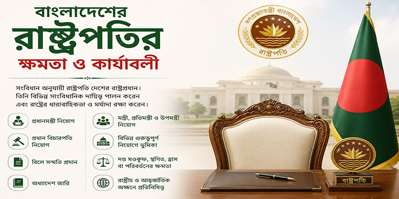 বাংলাদেশের রাষ্ট্রপতির ক্ষমতা ও কার্যাবলী