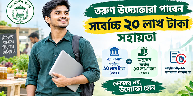 তরুণ উদ্যোক্তারা পাবেন সর্বোচ্চ ২০ লাখ টাকা সহায়তা