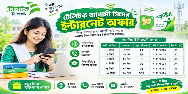 টেলিটক আগামী সিমের ইন্টারনেট অফার