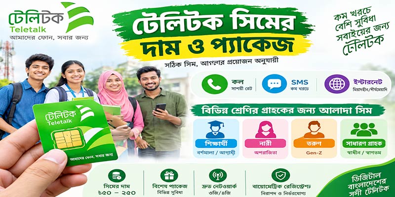 টেলিটক সিমের দাম